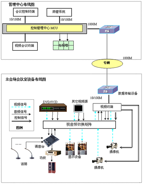 视频会议-2.png