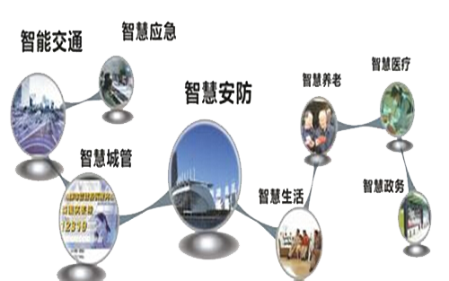 安防-5-1.png